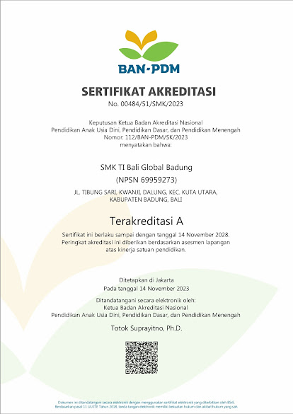 Sertifikat Akreditasi SMK TI Bali Global Badung
